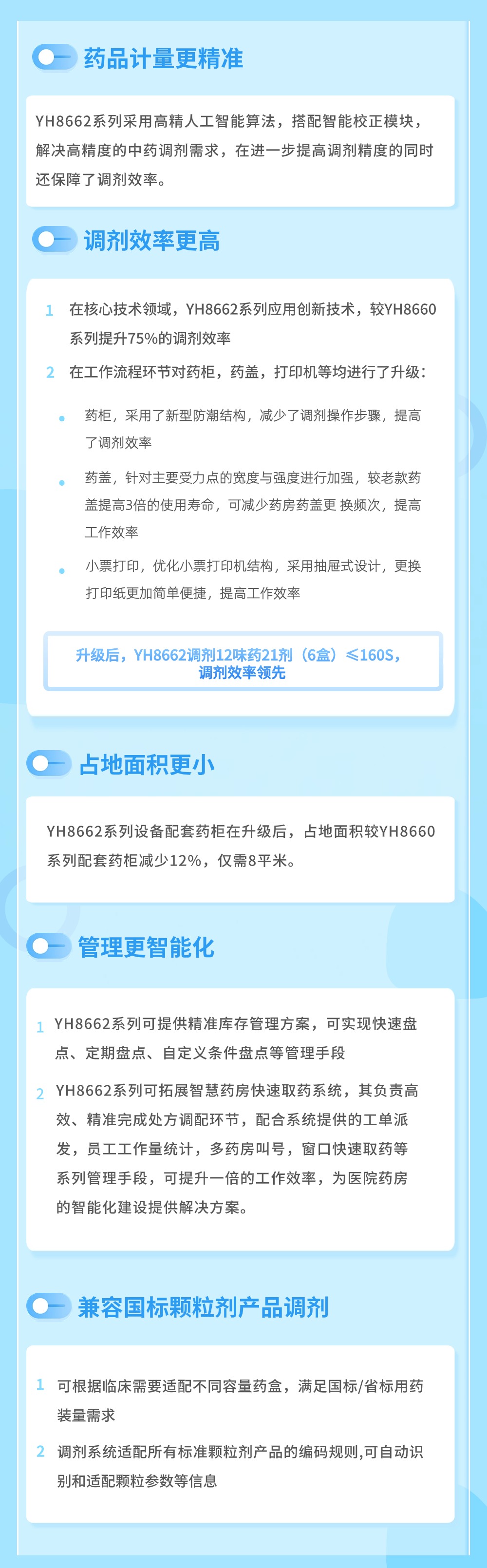 YH8662 5大特點.jpg